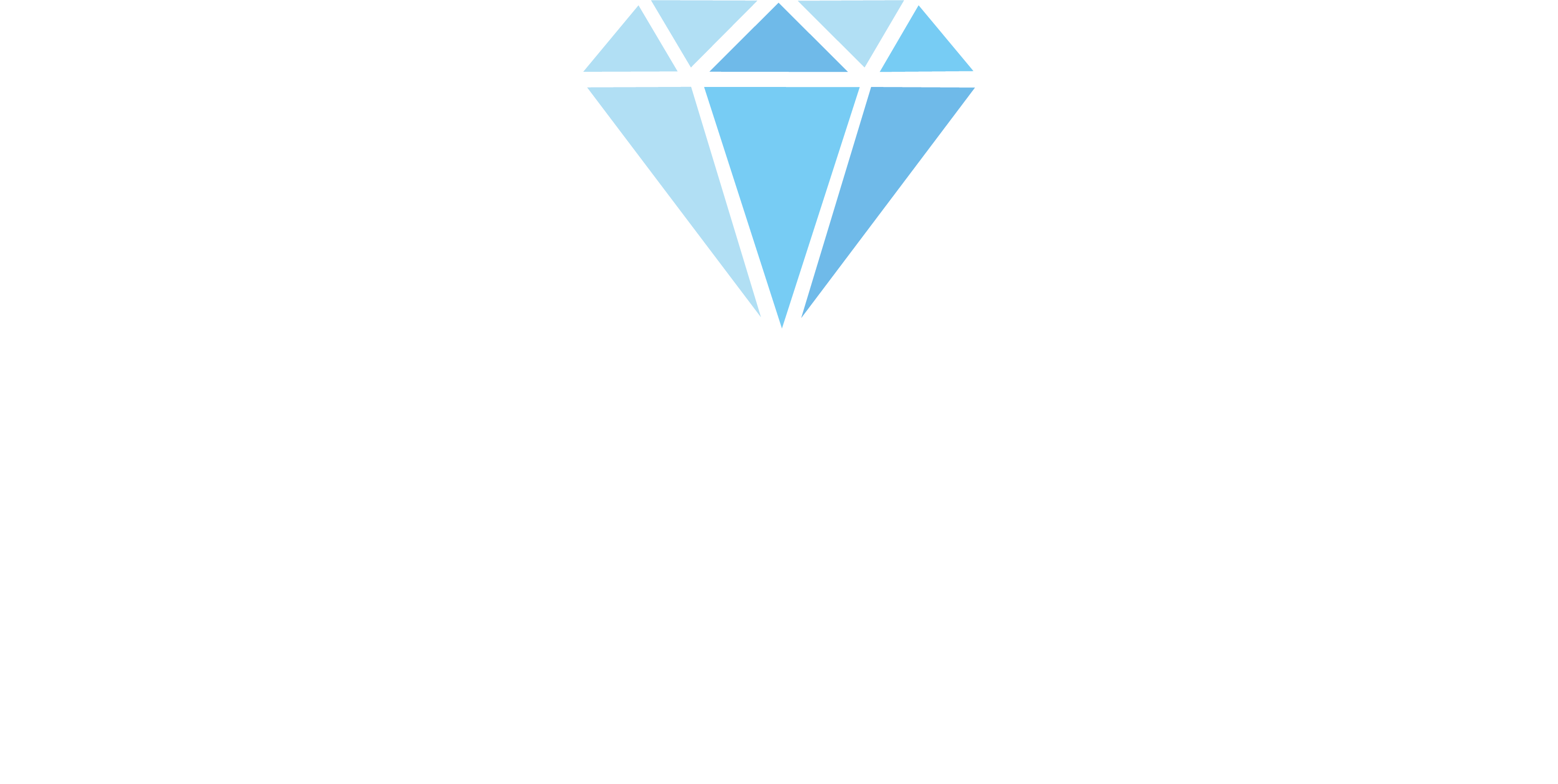 Real Hospitality Academy